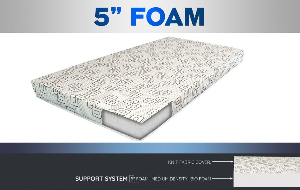 5" Foam Mattress