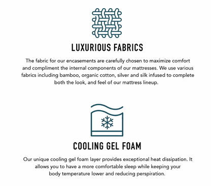 Ocean Mattress